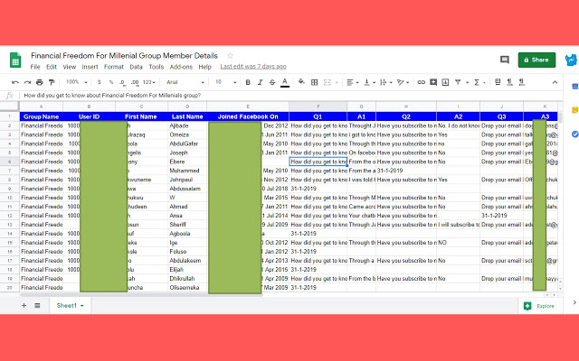 screenshot of Group Leads